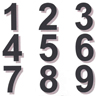 Sail Numbers