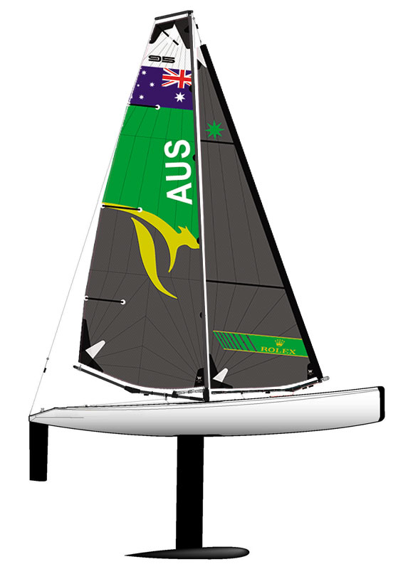 DragonFlite 95 Sails Australia