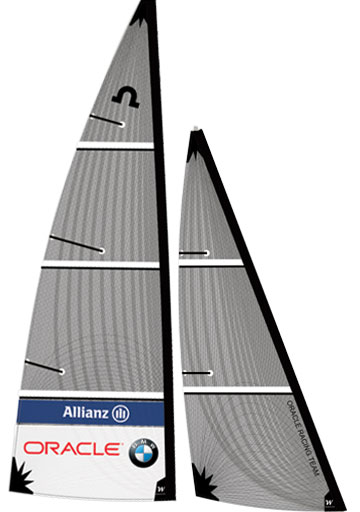 Soling One Meter Oracle