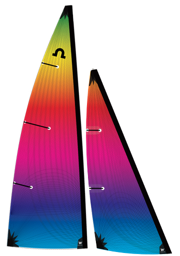 Soling One Meter Spektrum